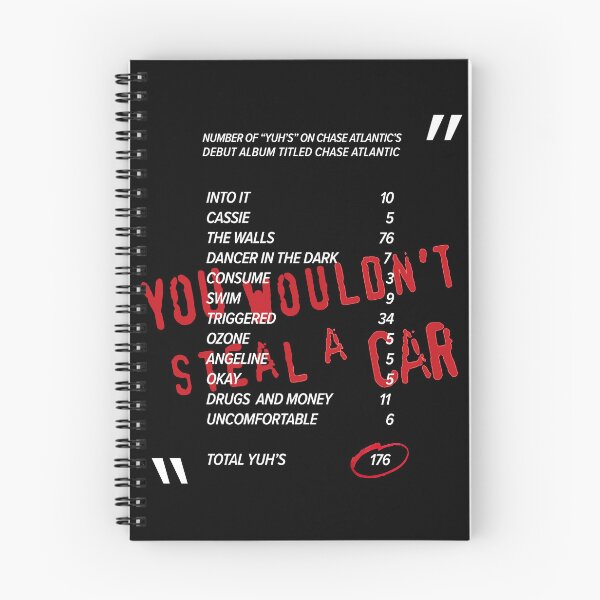 Item preview, chase atlantic self titled  designed and sold by astroavaa.