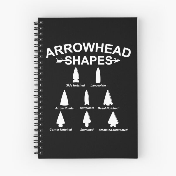 Item preview, Arrowhead Shapes designed and sold by inkedtee.