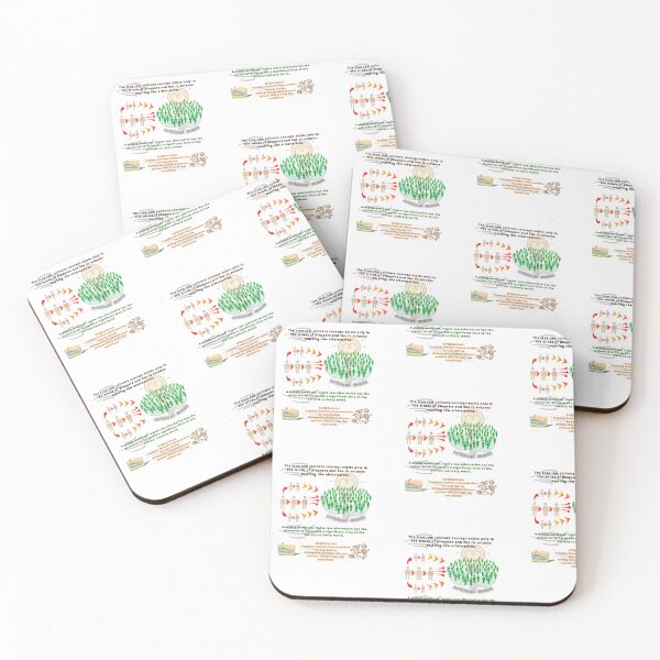 Item preview, Critical Mass of the Raw Food Diet Movement designed and sold by DIVINE BODY LIFE .