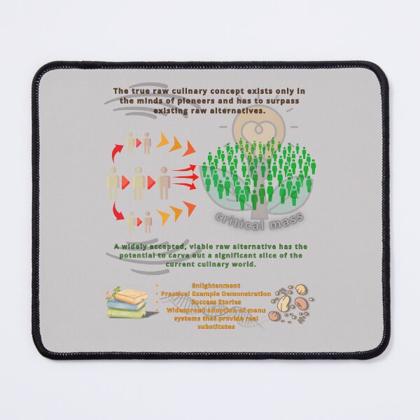 Item preview, Critical Mass of the Raw Food Diet Movement designed and sold by DIVINE BODY LIFE .