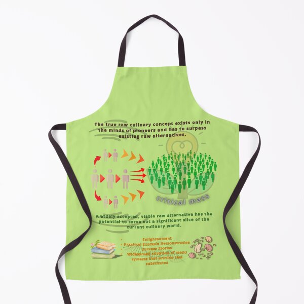 Item preview, Critical Mass of the Raw Food Diet Movement designed and sold by DIVINE BODY LIFE .