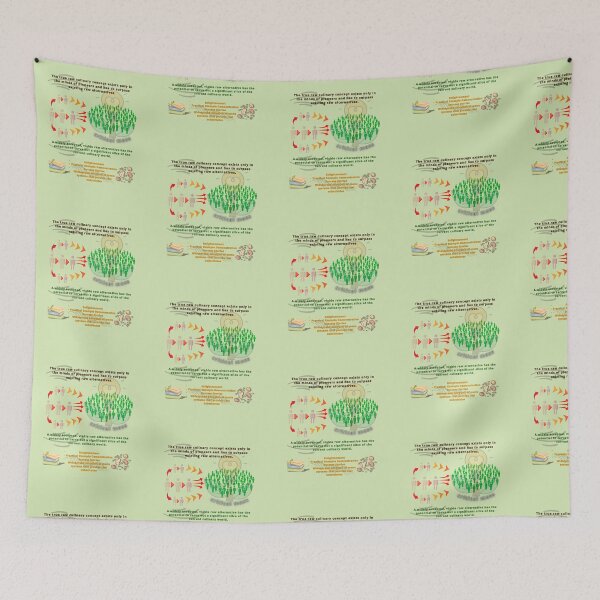 Item preview, Critical Mass of the Raw Food Diet Movement designed and sold by DIVINE BODY LIFE .