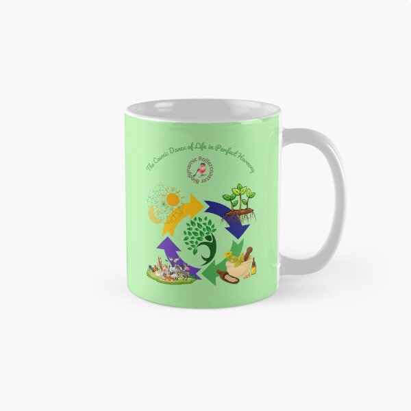 Item preview, Biodynamic Rollercoaster  designed and sold by DIVINE BODY LIFE .