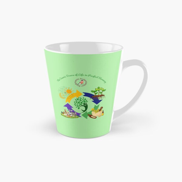 Item preview, Biodynamic Rollercoaster  designed and sold by DIVINE BODY LIFE .