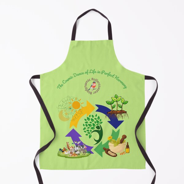 Item preview, Biodynamic Rollercoaster designed and sold by DIVINE BODY LIFE .