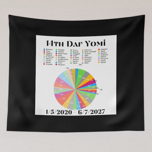 Item preview, Daf Yomi Percentage Chart  	 designed and sold by peeipmjf66.