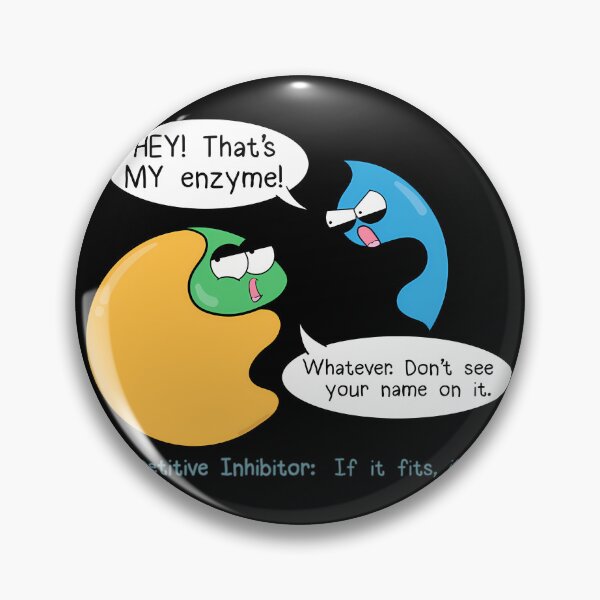 Item preview, Competitive Inhibitors  	 designed and sold by cdfoobqe38.