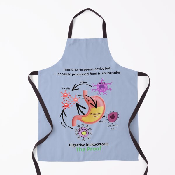 Item preview,  Why Choose Raw Knowledge v10. designed and sold by DIVINE BODY LIFE .