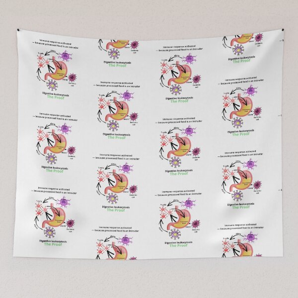 Item preview,  Why Choose Raw Knowledge v10. designed and sold by DIVINE BODY LIFE .