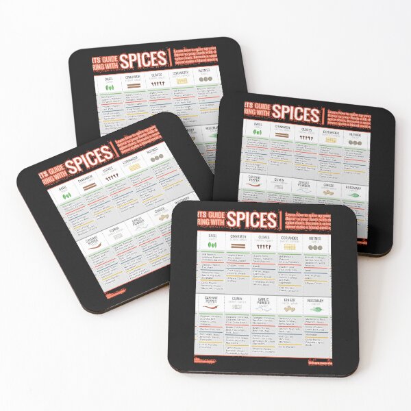 Item preview, Cook Smarts' Guide To Flavoring With Spices 	 	 designed and sold by qdssooccpf95.