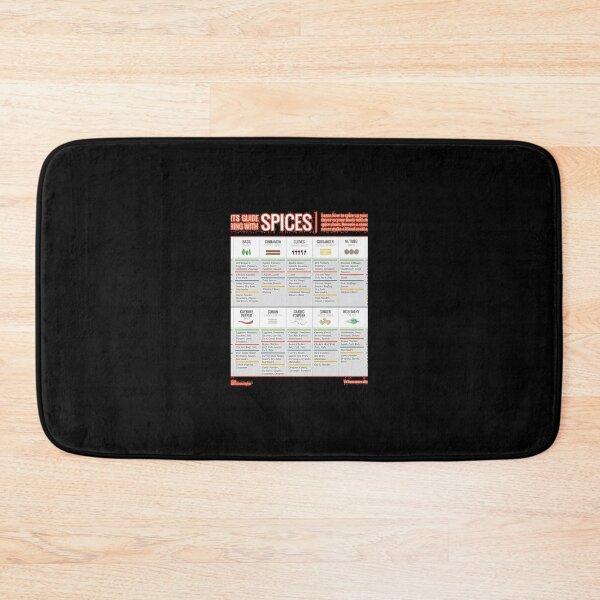 Item preview, Cook Smarts' Guide To Flavoring With Spices 	 	 designed and sold by qdssooccpf95.