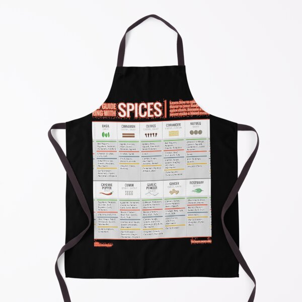 Item preview, Cook Smarts' Guide To Flavoring With Spices designed and sold by qdssooccpf95.