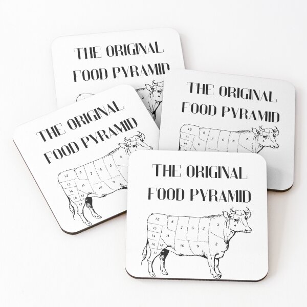 Item preview, The Original Food Pyramid designed and sold by Foxy Candy.
