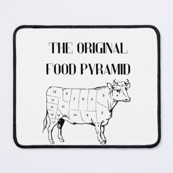 Item preview, The Original Food Pyramid designed and sold by Foxy Candy.