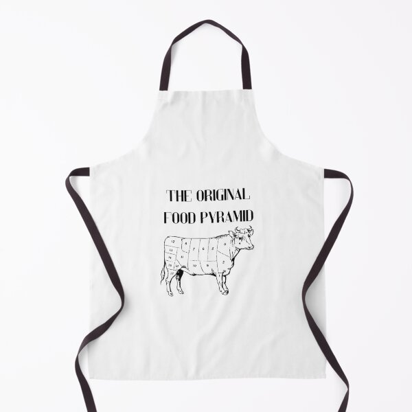 Item preview, The Original Food Pyramid designed and sold by Foxy Candy.