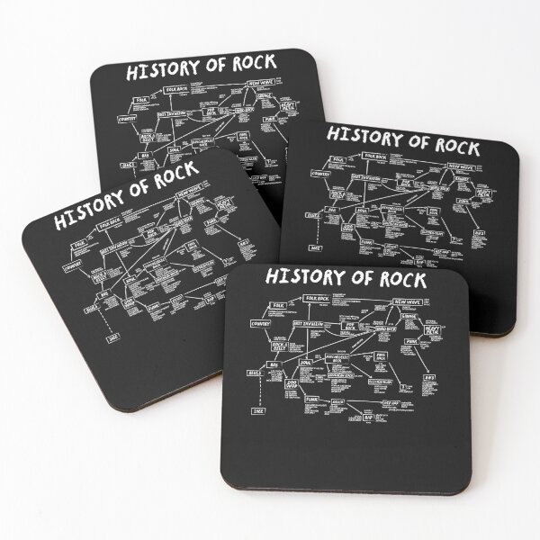 Item preview,  School Of Rock designed and sold by MathiasToy.