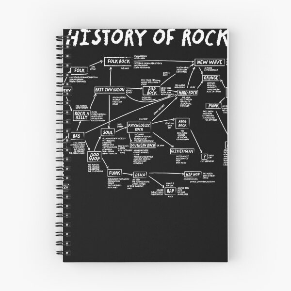 Item preview, School Of Rock designed and sold by MathiasToy.