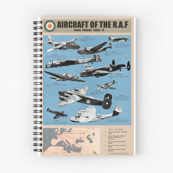 Item preview, Vintage RAF Aircraft Poster – Iconic WWII Planes Types -II designed and sold by ArtVectorXO.