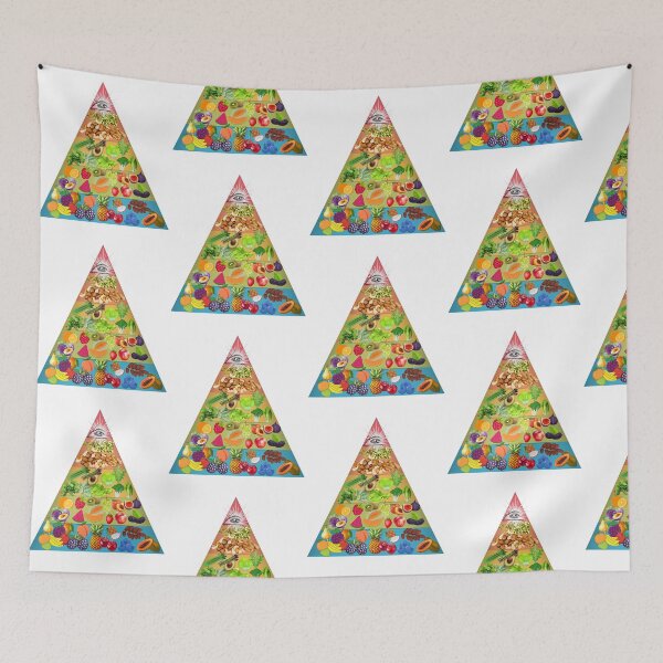 Item preview, Raw food pyramid v1. designed and sold by DIVINE BODY LIFE .