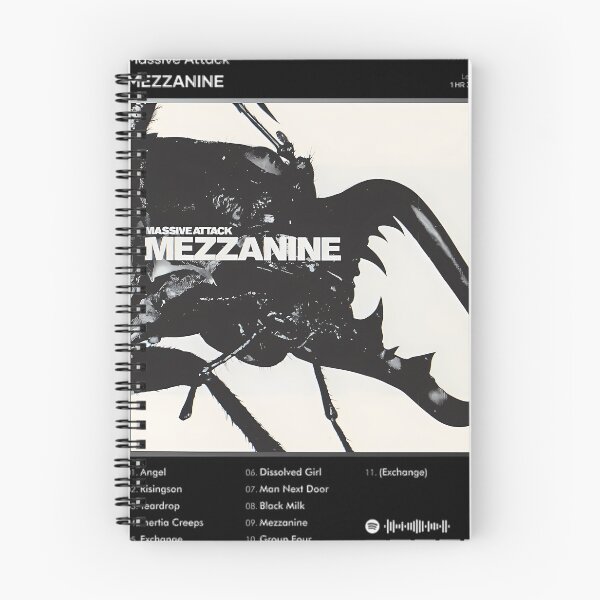 Item preview, New Tracklist New Album designed and sold by Fabianitterer.