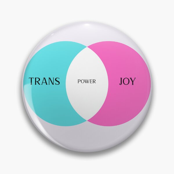 Item preview, Trans + Joy = Power Venn Diagram  designed and sold by StrictlyPride.