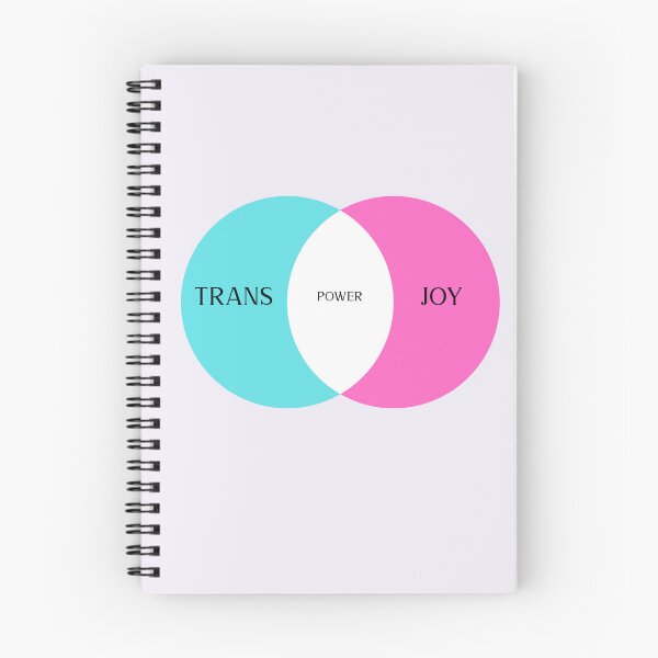 Item preview, Trans + Joy = Power Venn Diagram  designed and sold by StrictlyPride.