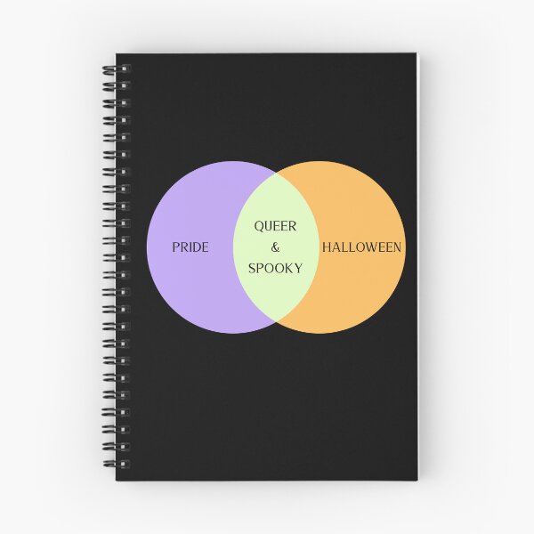 Artikelvorschau, Pride + Halloween = Queer Spooky Venn-Diagramm entworfen und verkauft von StrictlyPride.