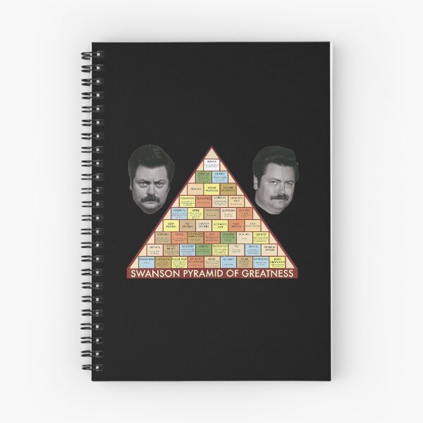 Item preview, Swanson Pyramid Of Greatness  	 designed and sold by iznimwqfjza71.