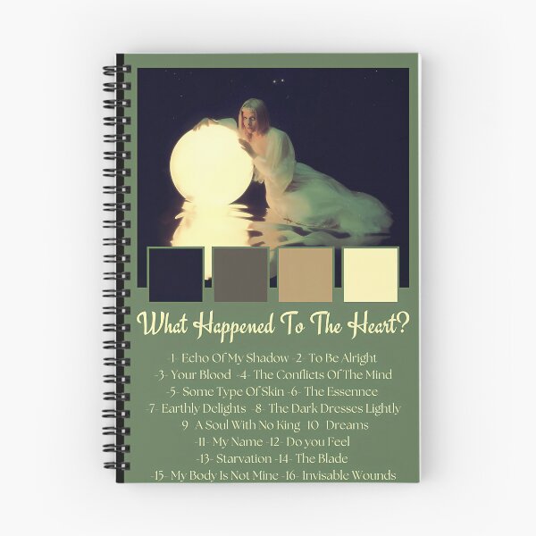 Item preview, Whtth - Album Print designed and sold by Beverlyaidson.