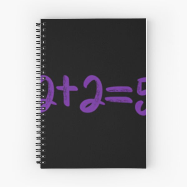 Item preview,  Logical designed and sold by Miltonelliher.
