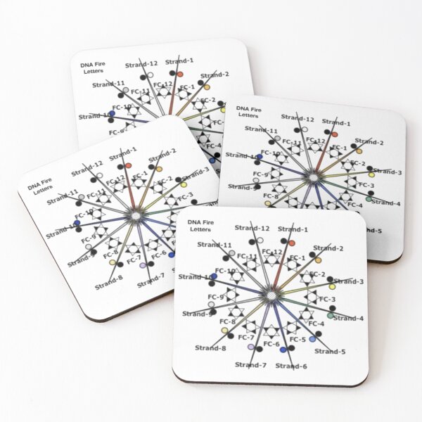 Item preview, DNA Sun Diamond 12 strands designed and sold by Yunasai.