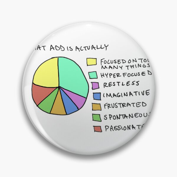 Artikelvorschau, A.D.D-Diagramm entworfen und verkauft von uafapxrizq82.