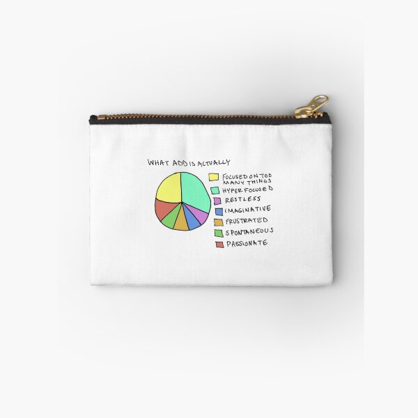 Aperçu de l'œuvre Graphique A.D.D. créée et vendue par uafapxrizq82.