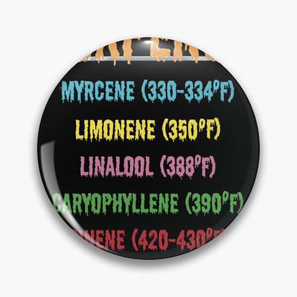 Item preview, Terpenes-Marijuana Concentrates Dabs Hash Rosin Terpenes  	 designed and sold by aftbqbpo8.