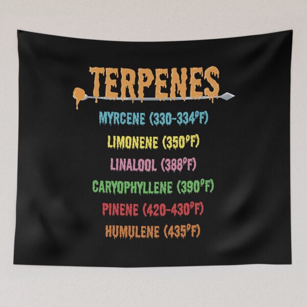 Item preview, Terpenes-Marijuana Concentrates Dabs Hash Rosin Terpenes  	 designed and sold by aftbqbpo8.