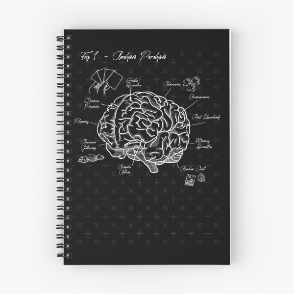 Item preview, Analysis Paralysis - White Print designed and sold by DERIFORTESQUE.
