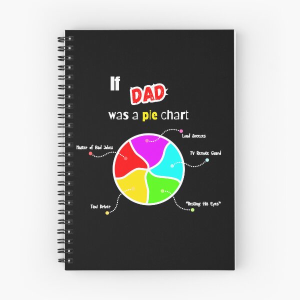 Item preview, Funny Dad Pie Chart T-Shirt – Loud Sneezes, Jokes & Nap Champion Graphic Tee designed and sold by evermusedesignstudio.