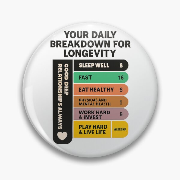 Item preview, Daily breakdown for longevity designed and sold by nolastruns.