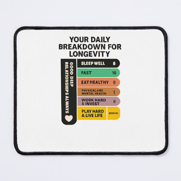 Item preview, Daily breakdown for longevity designed and sold by nolastruns.