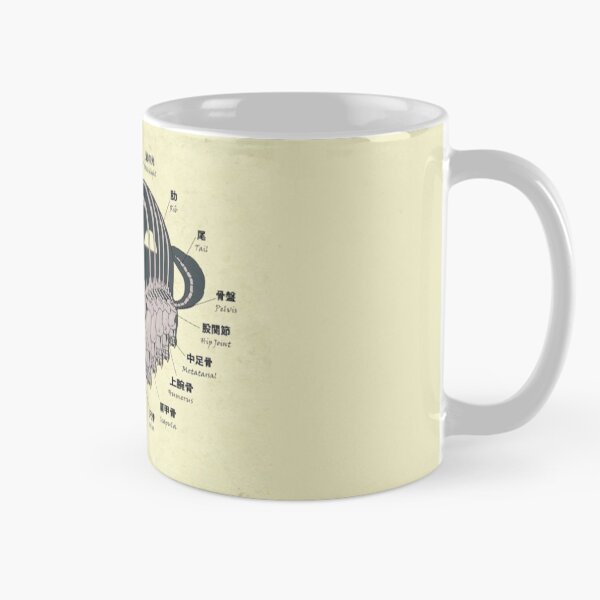 Item preview, Anatomy of Catbus designed and sold by SaticLuxury.