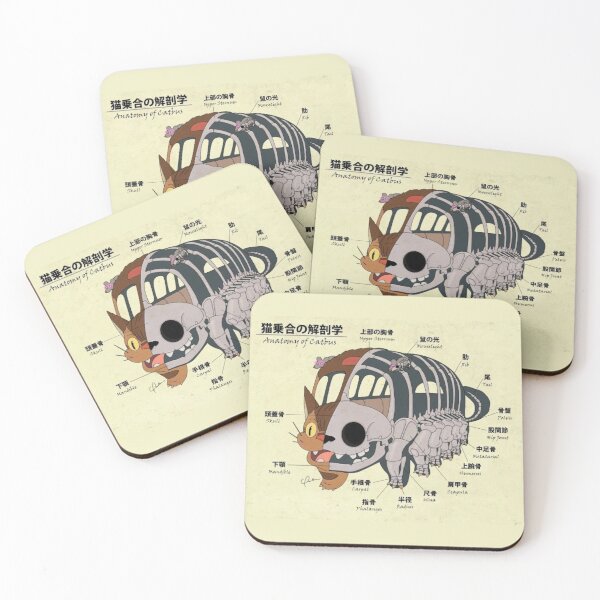 Item preview, Anatomy of Catbus designed and sold by SaticLuxury.