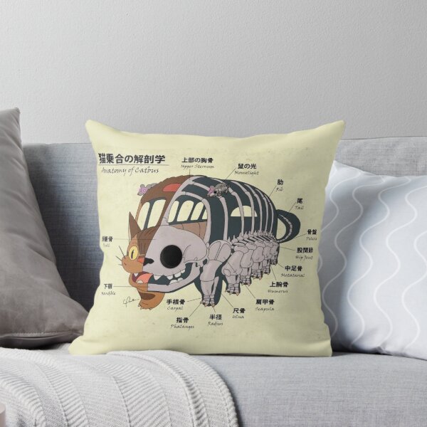 Item preview, Anatomy of Catbus designed and sold by SaticLuxury.