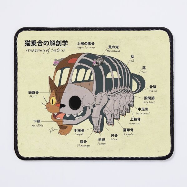Item preview, Anatomy of Catbus designed and sold by SaticLuxury.