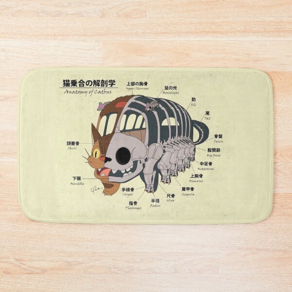 Item preview, Anatomy of Catbus designed and sold by SaticLuxury.