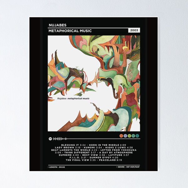 額付50cm×50cmポスター Nujabes first Collection Nujabes Posters for