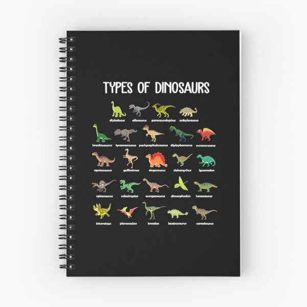 Item preview, Type Of Dinosaurs Diplodocus Allosaurus Ankylosaurus  	 designed and sold by rjxeraet88.