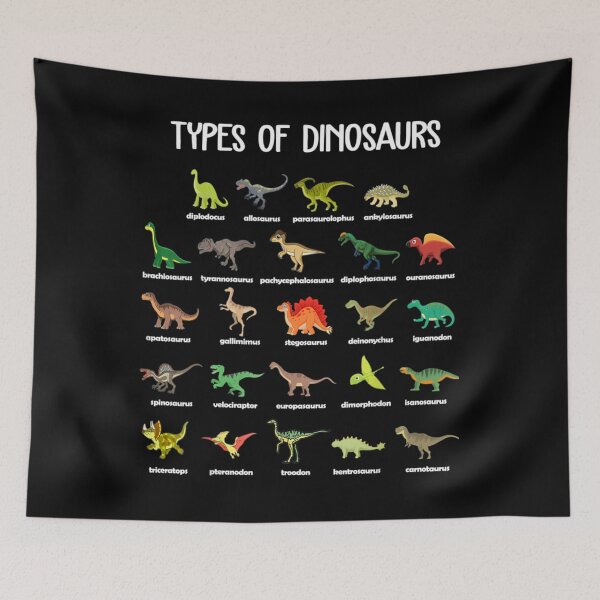 Item preview, Type Of Dinosaurs Diplodocus Allosaurus Ankylosaurus  	 designed and sold by rjxeraet88.