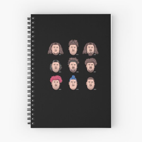 Item preview, The 9 Faces Of Rainer Drachenlord Winkler  	 designed and sold by lqpxhwkz27.