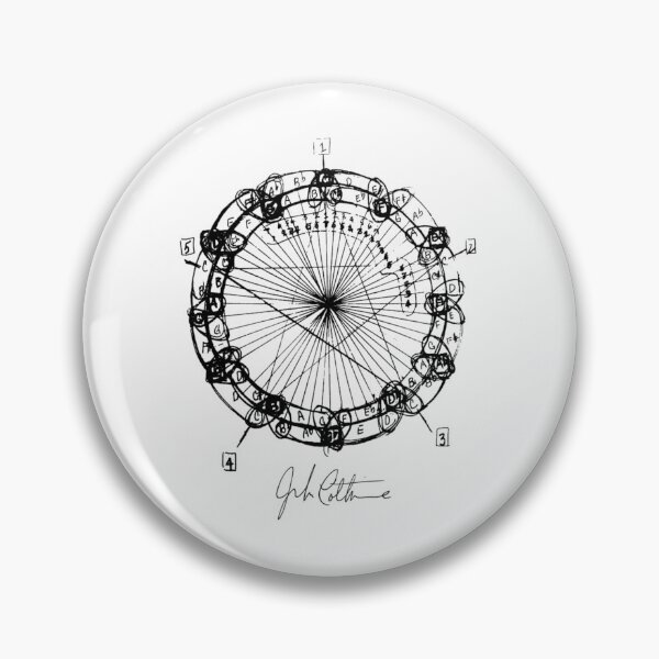 Item preview, Coltrane Chord Changes Mandala (Dark Design)  	 designed and sold by yyrsynaba92.