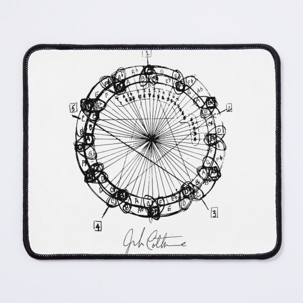 Item preview, Coltrane Chord Changes Mandala (Dark Design)  	 designed and sold by yyrsynaba92.